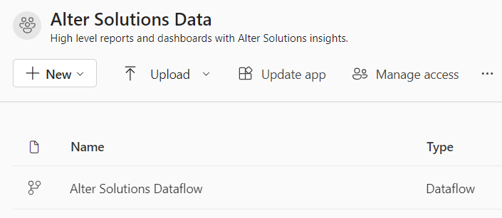 Developing A Power BI Architecture With Dataflows And Shared Datasets